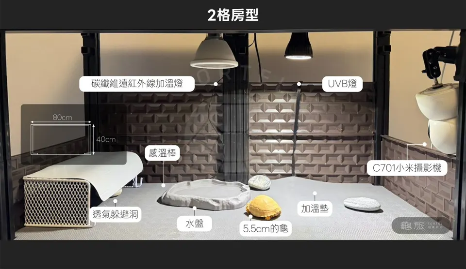 二格房型設備標註
